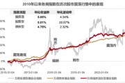國(guó)泰合利，這很“河貍”