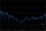 國藥控股獲Lazard Asset Management LLC增持220.48萬股 每股作價18.48港元