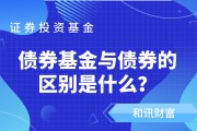 如何理解基金的風(fēng)險(xiǎn)收益比？
