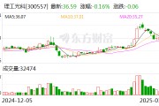 理工光科：公司與武漢理工大學(xué)在光纖傳感技術(shù)研究及其應(yīng)用領(lǐng)域形成密切的產(chǎn)學(xué)研合作