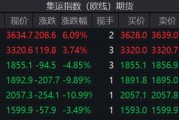 連續(xù)上漲！特朗普效應引發(fā)美線搶運？