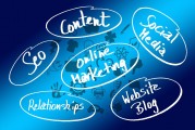 SEO英文網(wǎng)站推廣的重要性，Why SEO is Critical for Online Success: An In-Depth Analysis
