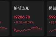 馬斯克，全球首富！
