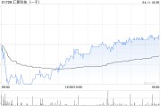匯聚科技公布陳潔芬已獲委任為獨(dú)立非執(zhí)行董事