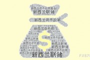 美元走軟提振紐元反彈，等待突破？