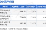 韶能股份（000601）股東深圳兆偉恒發(fā)能源有限公司質(zhì)押1.42億股，占總股本13.1%
