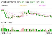 廣汽集團(tuán)2024年凈利潤降81.4%至8.24億元