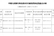 中國(guó)銀行辛集分行因占?jí)贺?cái)政存款或資金被罰款11.5萬(wàn)元