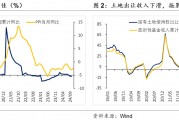 積極財(cái)政落點(diǎn)在哪？