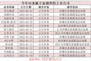 A股監(jiān)管風(fēng)暴來襲！近期多家上市公司被立案