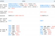 宗馥莉再接替宗慶后職務(wù)，任南陽娃哈哈食品董事長！不久前接手娃哈哈食品、娃哈哈創(chuàng)投