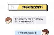 華商基金漫說(shuō)投資：什么是基金組合？