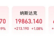 特斯拉市值大增5000億元，英特爾漲超8%，這只美股漲超30%！發(fā)生了什么？