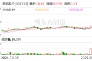 3連板雄韜股份：服務的數(shù)據(jù)中心和算力中心終端客戶包括英偉達、字節(jié)跳動等