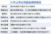 5月29日增減持匯總：暫無增持 盟固利等8股減持（表）