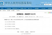 航行警告！南海部分海域進(jìn)行實(shí)彈射擊訓(xùn)練