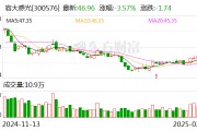 容大感光：截至目前，公司與中芯國際暫無合作關(guān)系