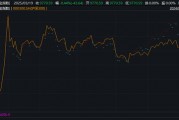 超800只，創(chuàng)新高！依然大有可為