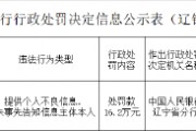 撫順順城撫銀村鎮(zhèn)銀行被罰16.2萬元：提供個(gè)人不良信息 未事先告知信息主體本人