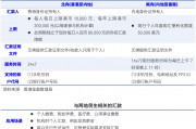 “跨境支付通”今日上線！輸入手機號 內地與香港兩地居民即可實時跨境匯款