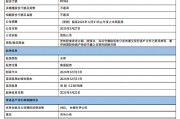 重慶銀行：將派發(fā)2024年末期股息每股0.248元