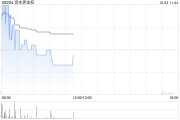 資本界金控?cái)M折讓約19.10%配股 凈籌約6040萬(wàn)港元