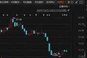 突發(fā)！這家A股公司，重新“找回”實(shí)際控制人