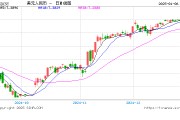 管濤：客觀理性看待近期人民幣匯率波動