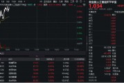 算力硬件股反復活躍！銳捷網(wǎng)絡大漲超9%，創(chuàng)業(yè)板人工智能ETF華寶（159363）續(xù)漲1%上探新高！