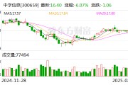 中孚信息：公司多款自主產(chǎn)品與生態(tài)伙伴進行了適配認證