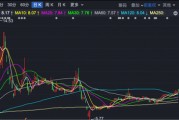 600579，停牌！大股東將注入資產(chǎn)，預計構成重大資產(chǎn)重組！