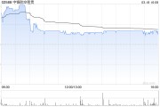 星展：維持中銀航空租賃“買入”評級 上調(diào)目標價至84港元