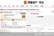 浙商證券以5704.2萬(wàn)元競(jìng)得國(guó)都證券3000萬(wàn)股股份