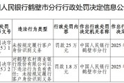 鶴壁農(nóng)村商業(yè)銀行因未按規(guī)定履行客戶身份識(shí)別義務(wù)被罰25萬元