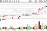 籌劃重大資產(chǎn)重組，匯綠生態(tài)7月22日起停牌