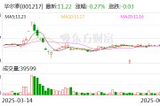 華爾泰：截至2025年6月10日公司股東人數(shù)為24611戶