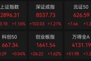 冷門板塊突然大爆發(fā)，多股連續(xù)漲停！巨頭放大招，AI大模型進(jìn)入爆發(fā)期，高增長(zhǎng)潛力股僅6只（附名單）