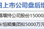 5月23日增減持匯總：盤后興發(fā)集團等2股增持 萃華珠寶等11股減持（表）-財經(jīng)新聞