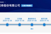 大消息！證監(jiān)會批復：同意！