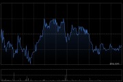 毛戈平將于7月8日派發(fā)末期股息每股0.72元