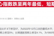 美聯(lián)儲理事強調(diào)控制通脹優(yōu)先，暗示短期內(nèi)不宜急于降息