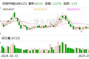 佰維存儲(chǔ)：2024年預(yù)計(jì)凈利潤(rùn)1.6億元至2億元 扭虧為盈