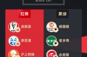 3月黑貓投訴企業(yè)紅黑榜：楊國福麻辣燙門店吃到生肉