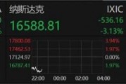 深夜，美股大跌！重大數(shù)據(jù)公布，事關(guān)降息！特朗普發(fā)聲！