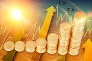 基金投資要如何選定合適的風(fēng)險(xiǎn)承受能力？