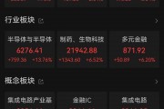 港股，大逆轉(zhuǎn)！