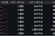 標(biāo)的指數(shù)本輪累漲超56%！AI應(yīng)用+數(shù)據(jù)要素雙催化，信創(chuàng)ETF基金（562030）盤(pán)中溢價(jià)高企，或有資金逢跌買(mǎi)入！