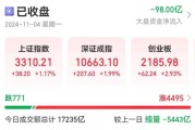 20分鐘內，集體拉升