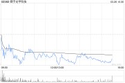 里昂：微升舜宇光學(xué)科技目標(biāo)價(jià)至88.6港元 評(píng)級(jí)“跑贏大市”