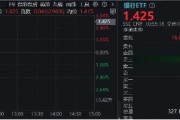 市值管理指引落地，破凈股的春天來了？鄭州銀行、青農(nóng)商行雙雙漲停，銀行ETF（512800）漲近3%！